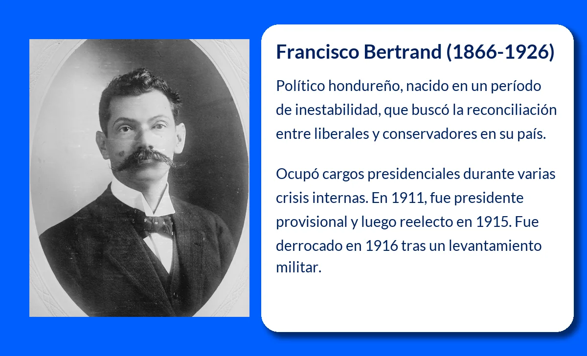 Francisco Bertrand (1866-1926): El político que buscó la paz y la conciliación en Honduras