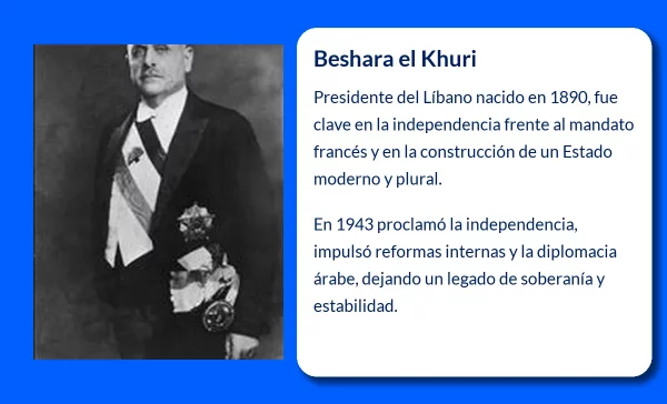 Beshara el Khuri (1890-?)