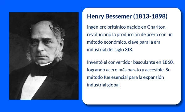 Henry Bessemer