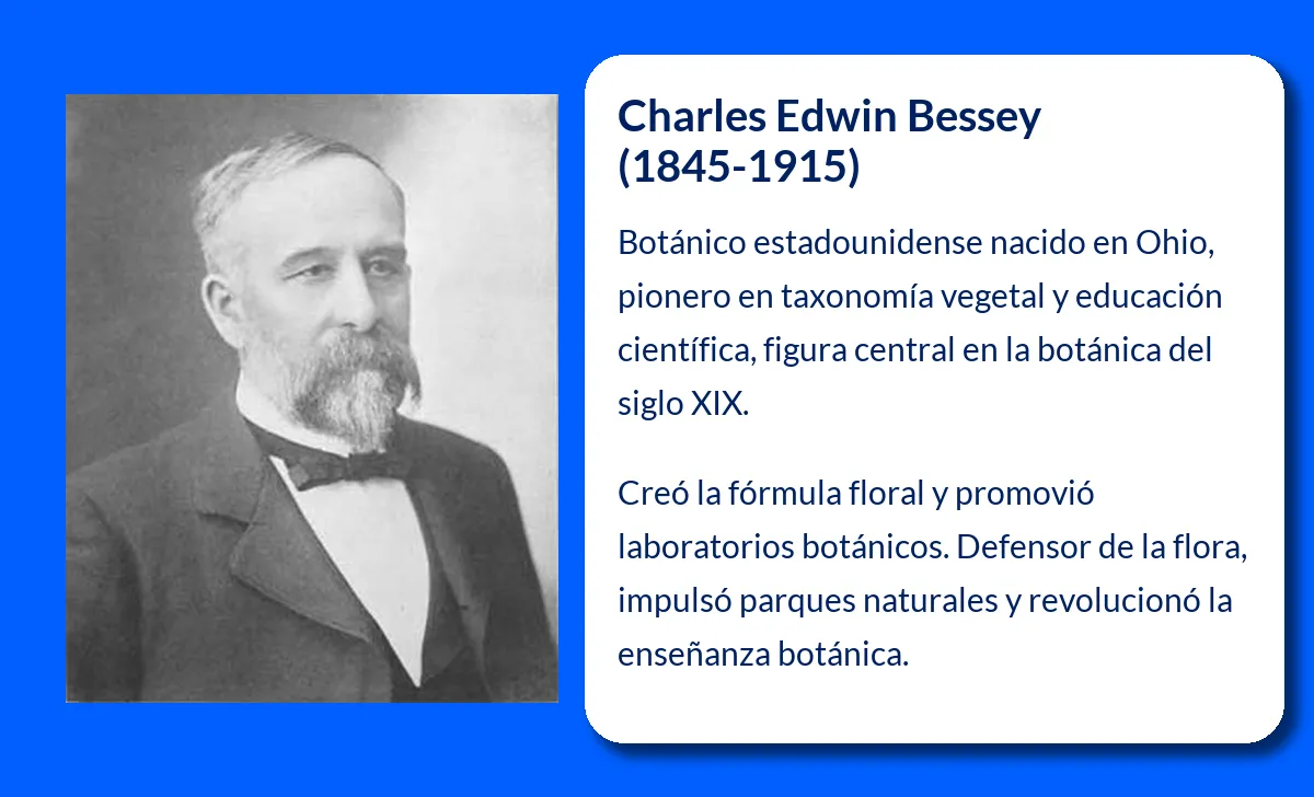 Charles Edwin Bessey