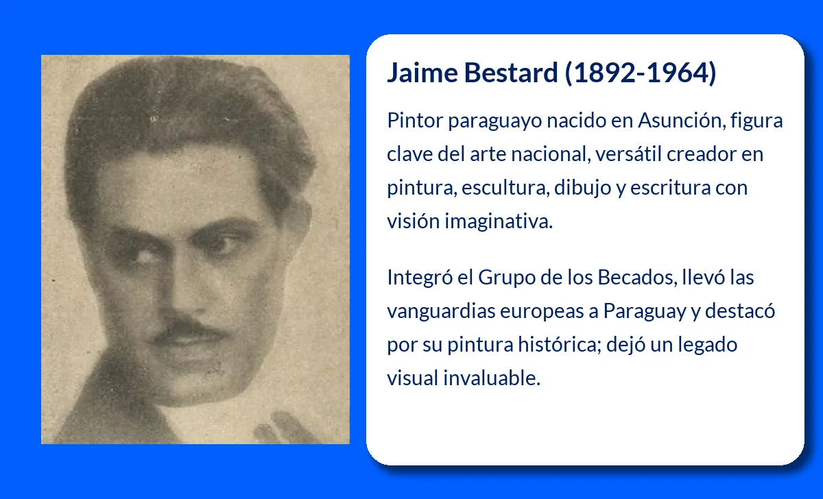 Jaime Bestard