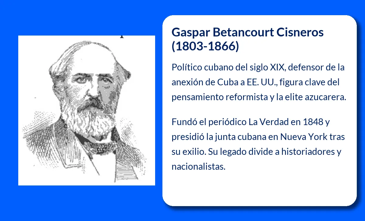 Gaspar Betancourt Cisneros