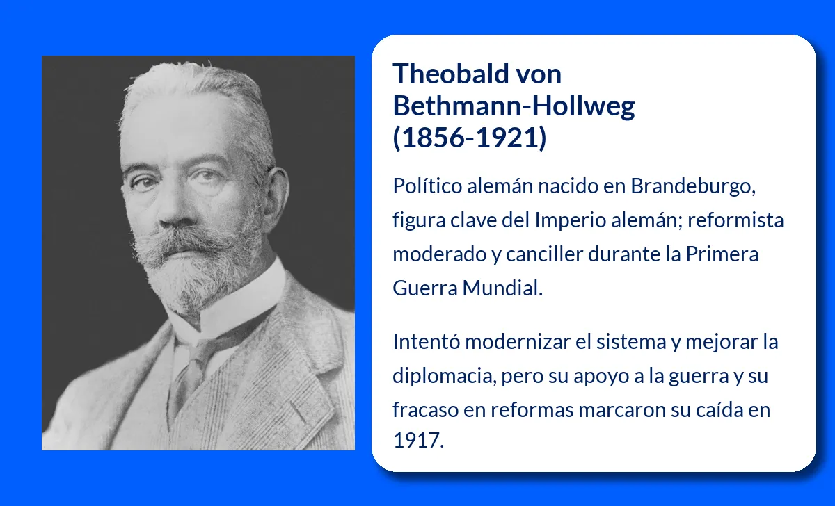 Bethmann-Hollweg
