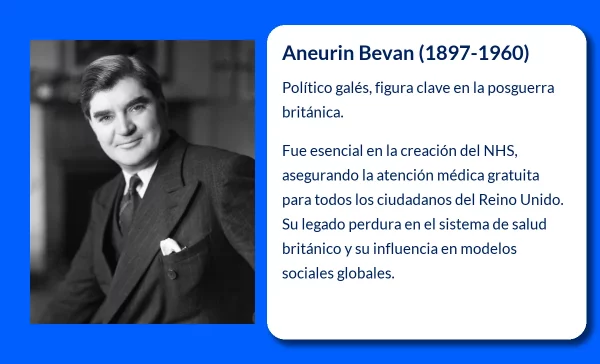 Aneurin Bevan (1897-1960): El arquitecto del Sistema Nacional de Salud de Reino Unido