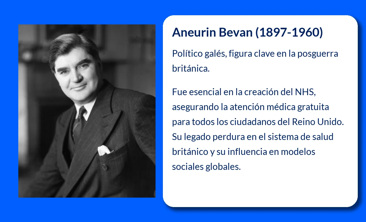 Aneurin Bevan (1897-1960): El arquitecto del Sistema Nacional de Salud de Reino Unido