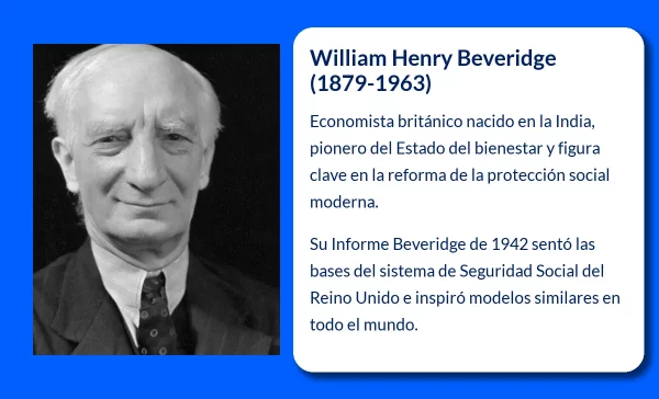 William Henry Beveridge. El arquitecto del sistema de seguridad social moderno