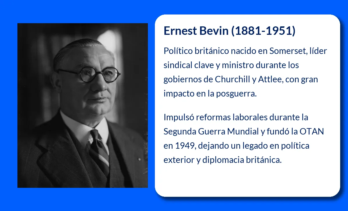 Ernest Bevin