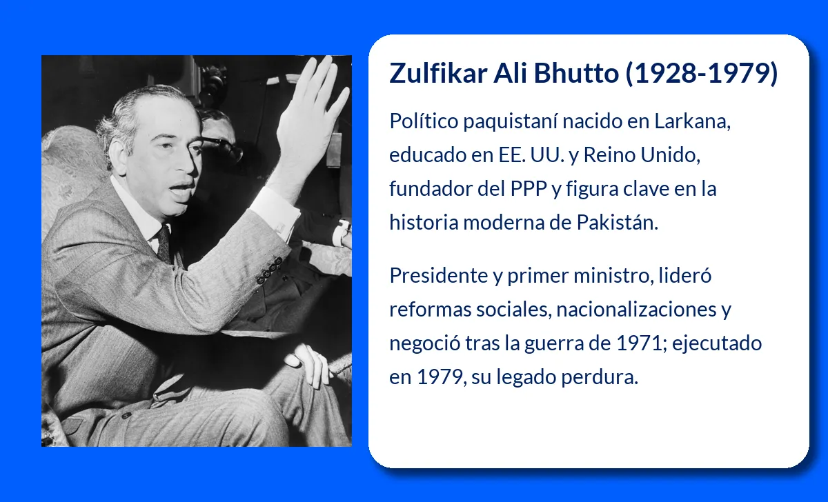 Zulfikar Ali Bhutto