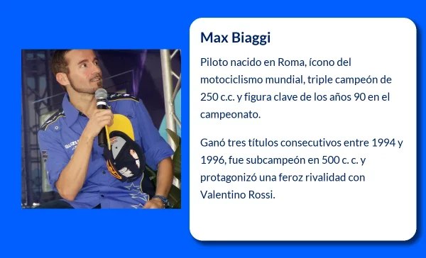 Max Biaggi