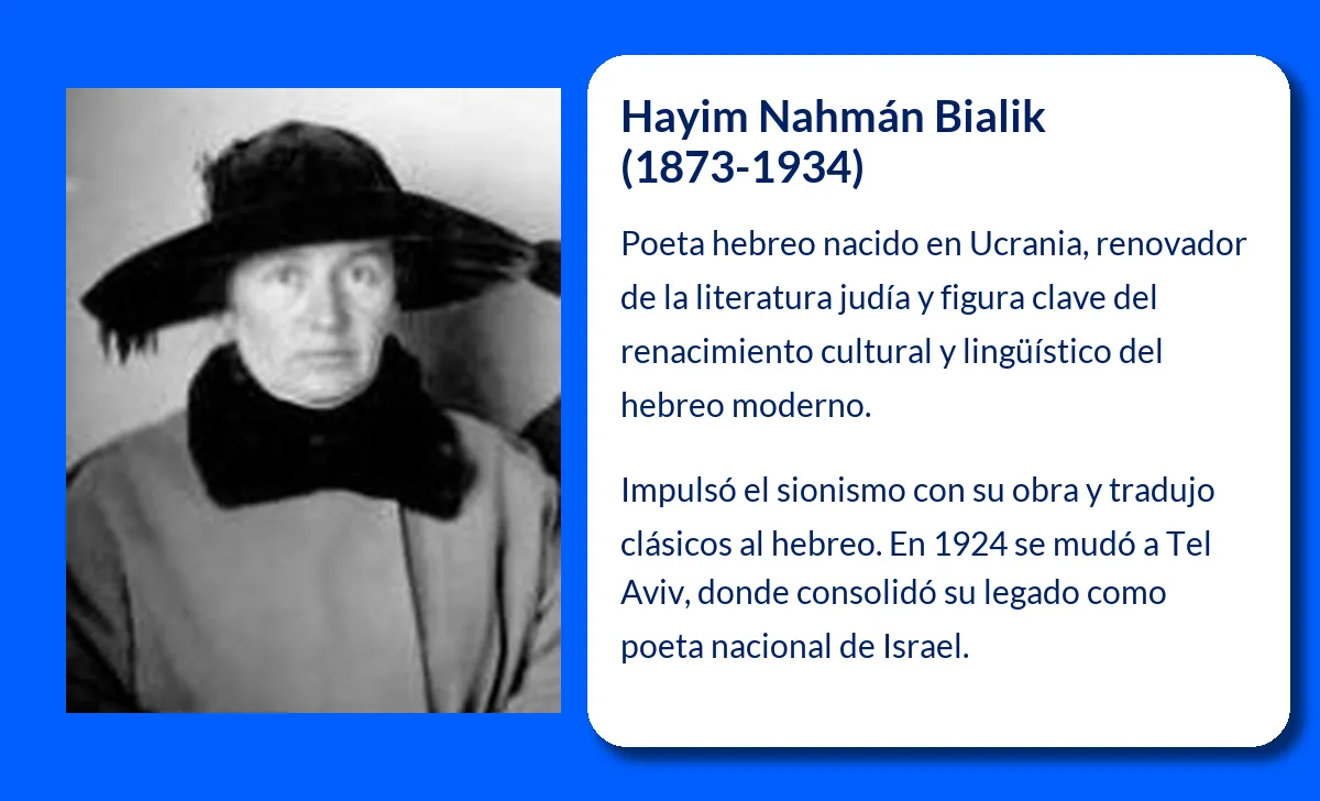 Hayim Nahmán Bialik