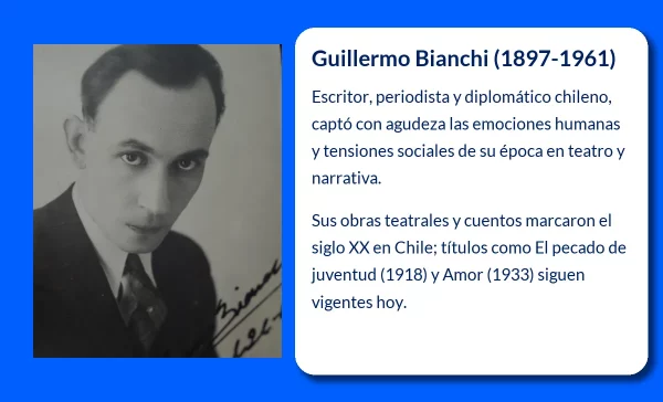 Guillermo Bianchi