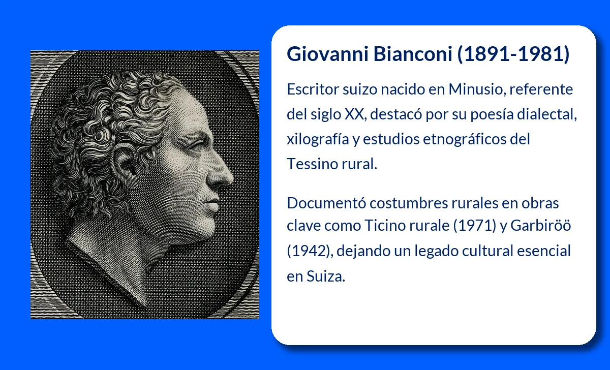 Giovanni Bianconi