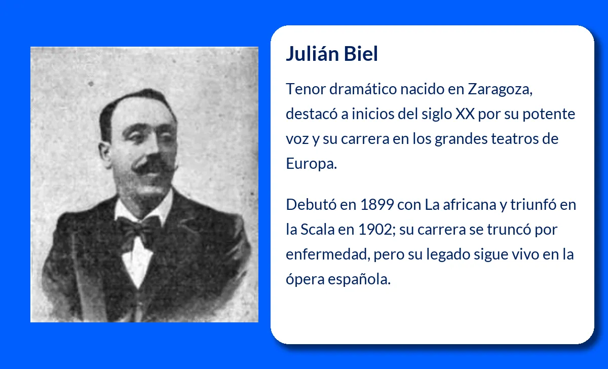 Julián Biel