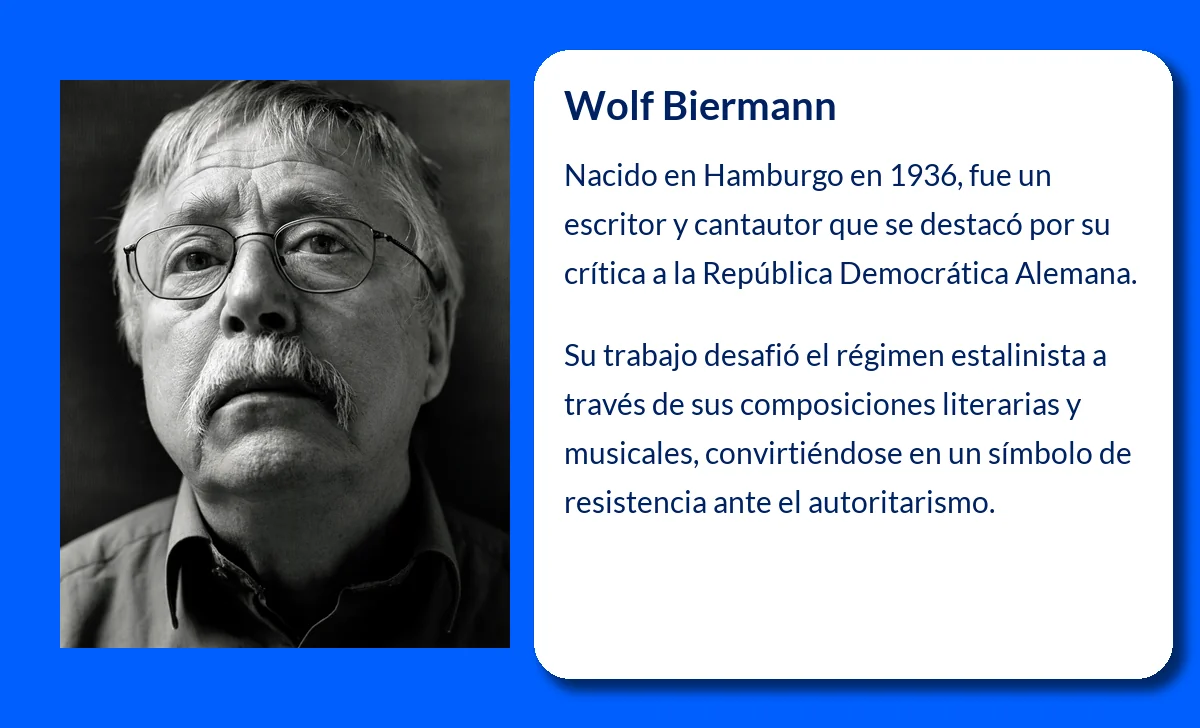 Wolf Biermann (1936-VVVV). El escritor y cantautor que desafió a la RDA con su voz crítica