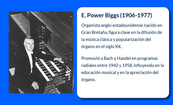 E. Power Biggs (1906-1977): El Organista que Revolucionó el Mundo del Órgano