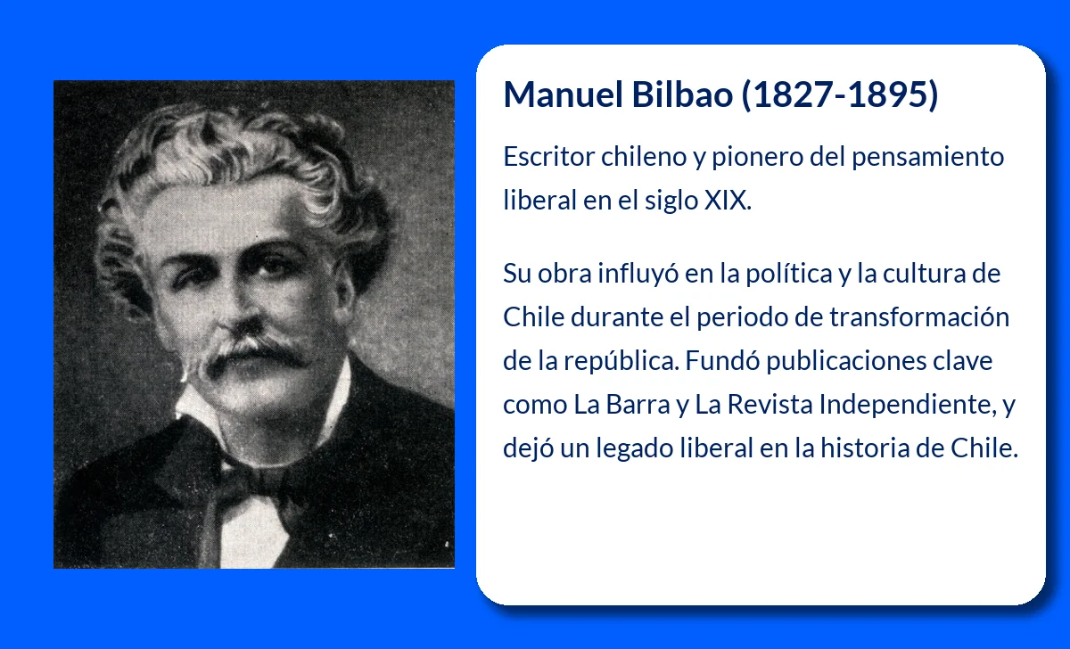 Manuel Bilbao (1827-1895): Escritor chileno y pionero del pensamiento liberal en el siglo XIX