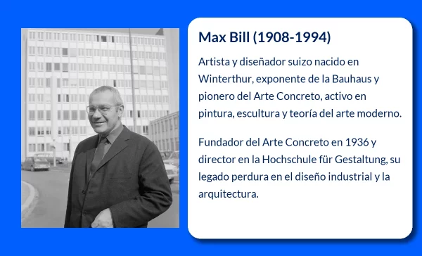 Max Bill (1908-1994). El padre del Arte Concreto y la Bauhaus