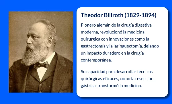 Theodor Billroth (1829-1894): El pionero de la cirugía digestiva moderna