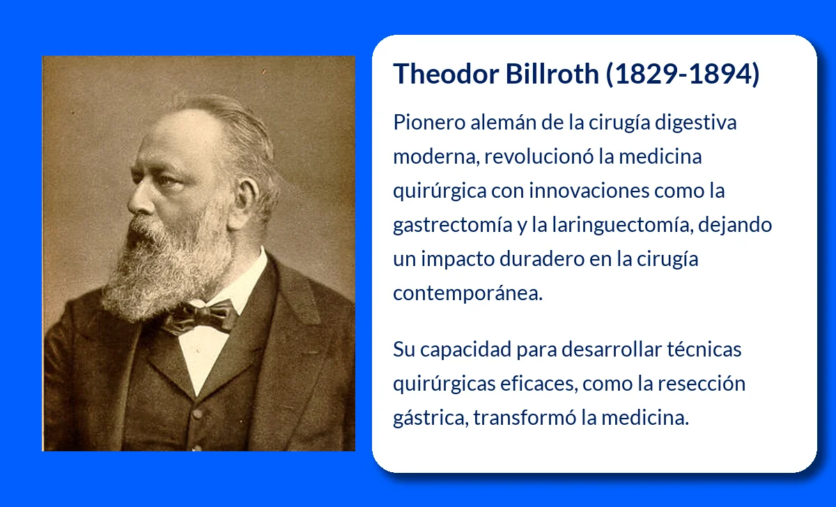 Theodor Billroth (1829-1894): El pionero de la cirugía digestiva moderna