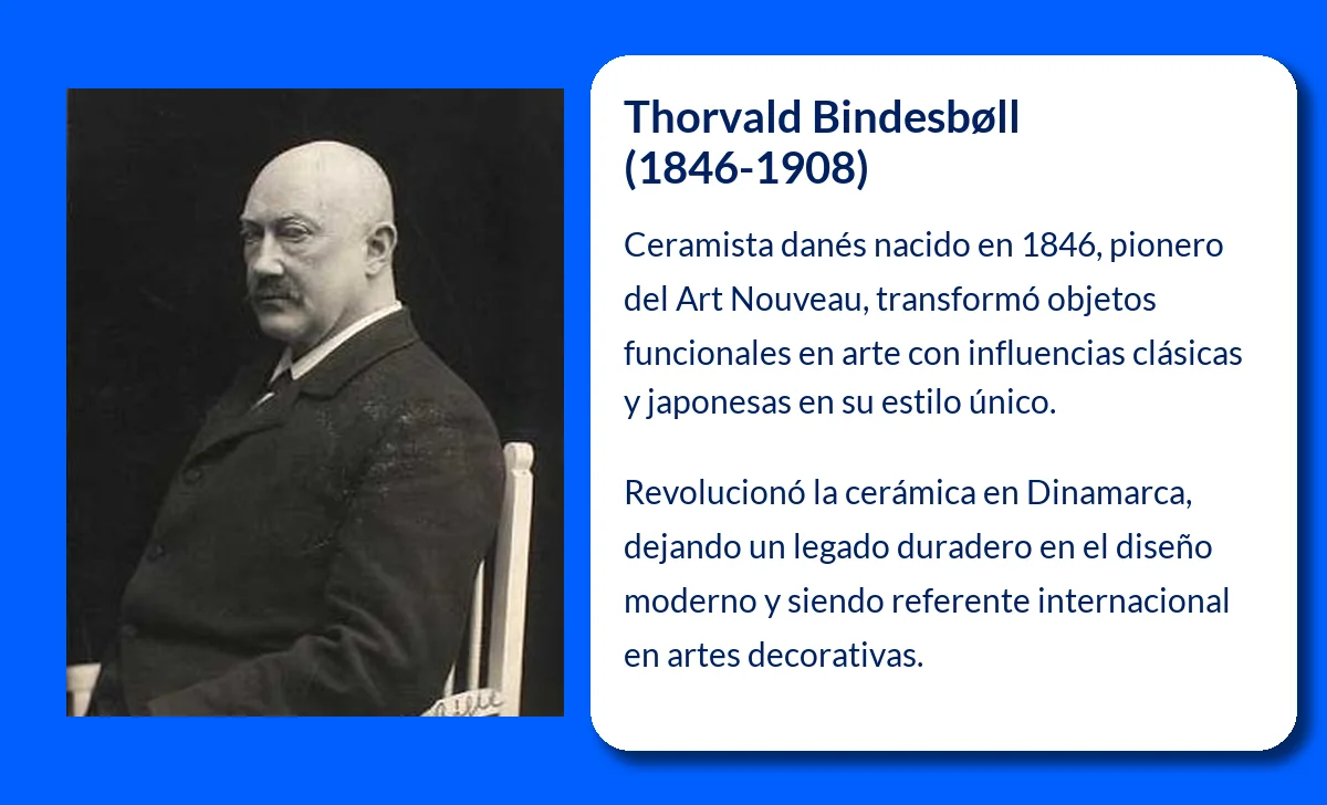 Thorvald Bindesbøll (1846-1908): El ceramista danés que revolucionó el modernismo y el Art Nouveau