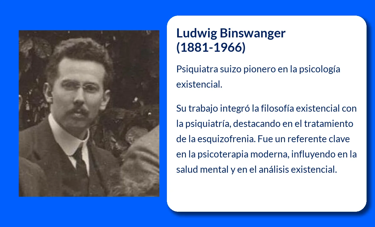 Ludwig Binswanger (1881-1966). El pionero suizo de la psicología existencial