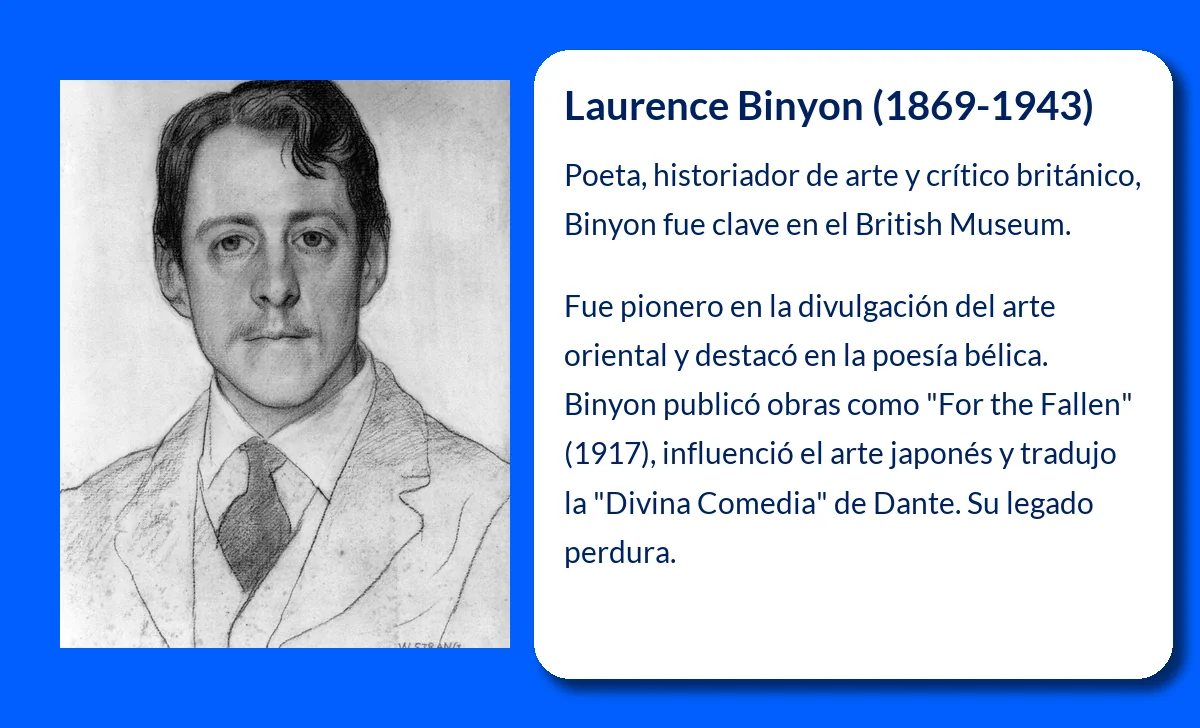 Laurence Binyon (1869-1943): El Poeta y Experto en Arte que Dejó su Marca en la Cultura Británica