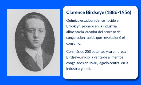 Clarence Birdseye (1886-1956). El visionario detrás de la revolución de los alimentos congelados