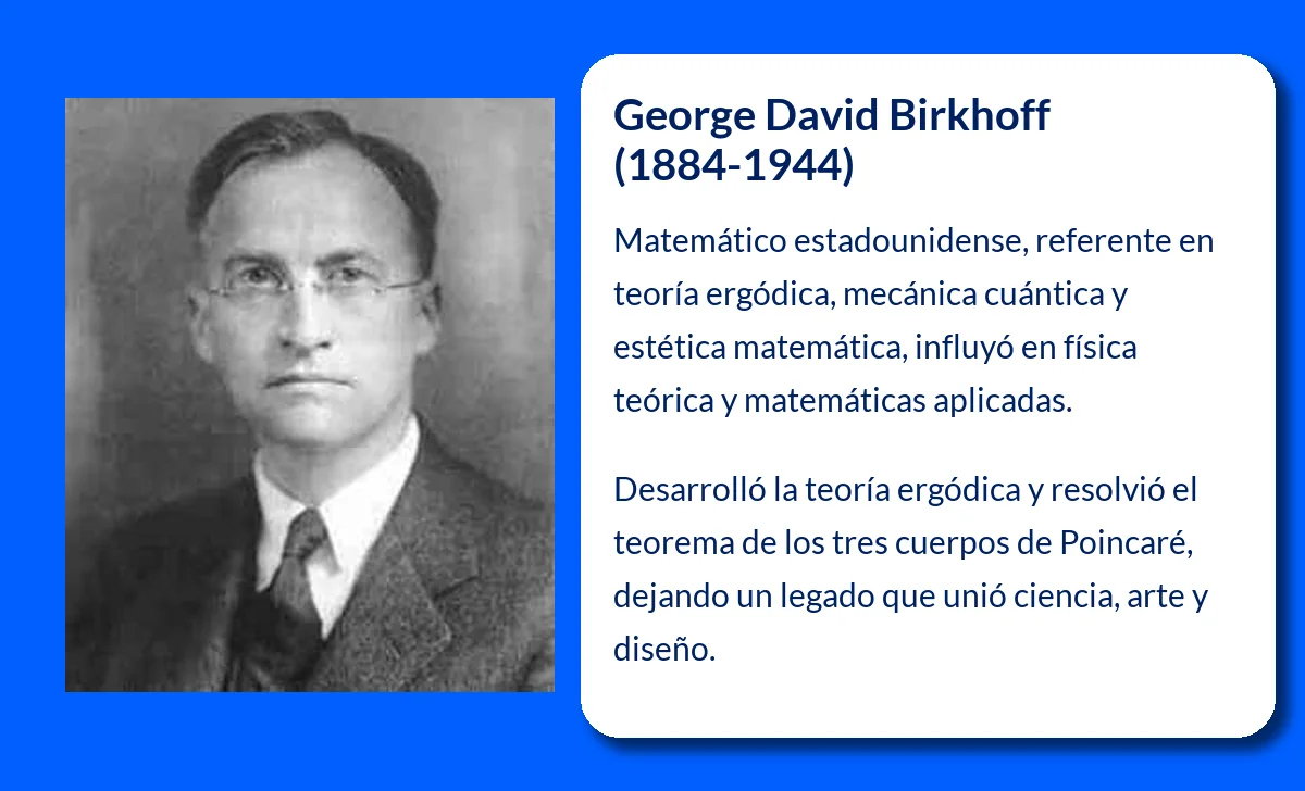 Birkhoff