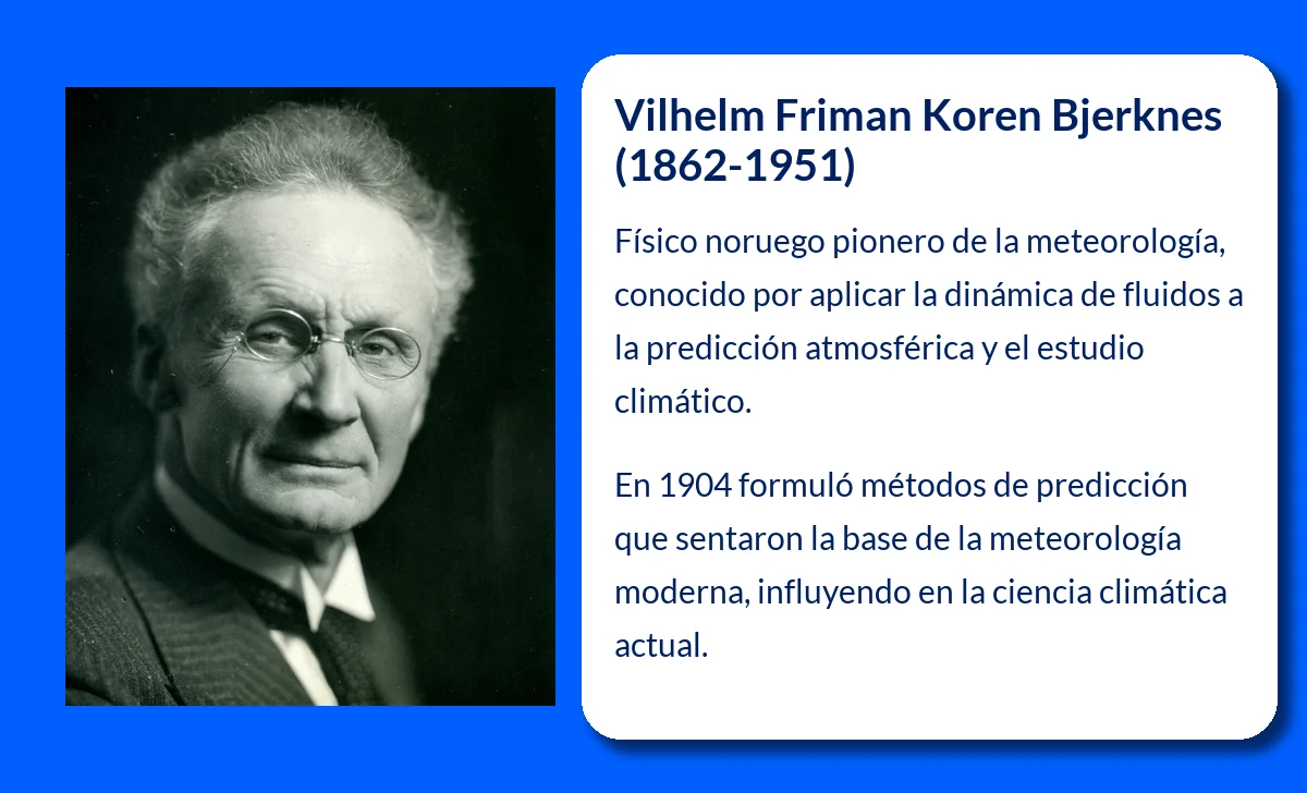 Vilhelm Friman Koren Bjerknes (1862-1951). El pionero de la predicción meteorológica