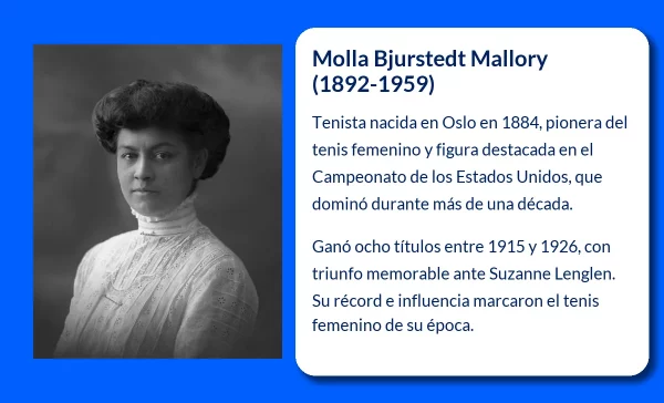 Molla Bjurstedt Mallory (1892-1959): La Tenista Noruega que Conquistó el Campeonato de los Estados Unidos