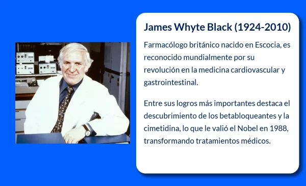 James Whyte Black (1924-2010): El descubrimiento revolucionario de los betabloqueantes y la cimetidina