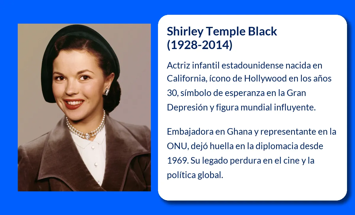 Shirley Temple Black
