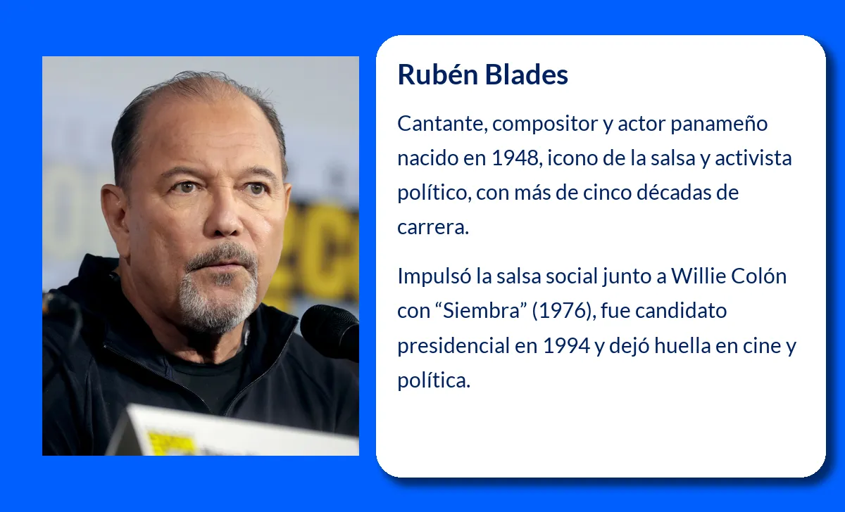Rubén Blades