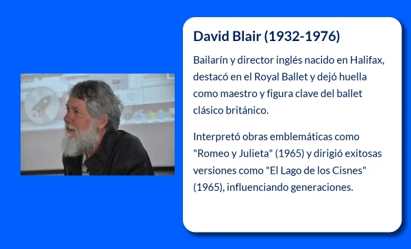 David Blair