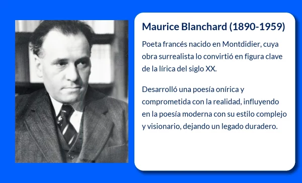 Maurice Blanchard (1890-1959): El Poeta Surrealista Francés que Dejó una Huella en la Lirica del Siglo XX