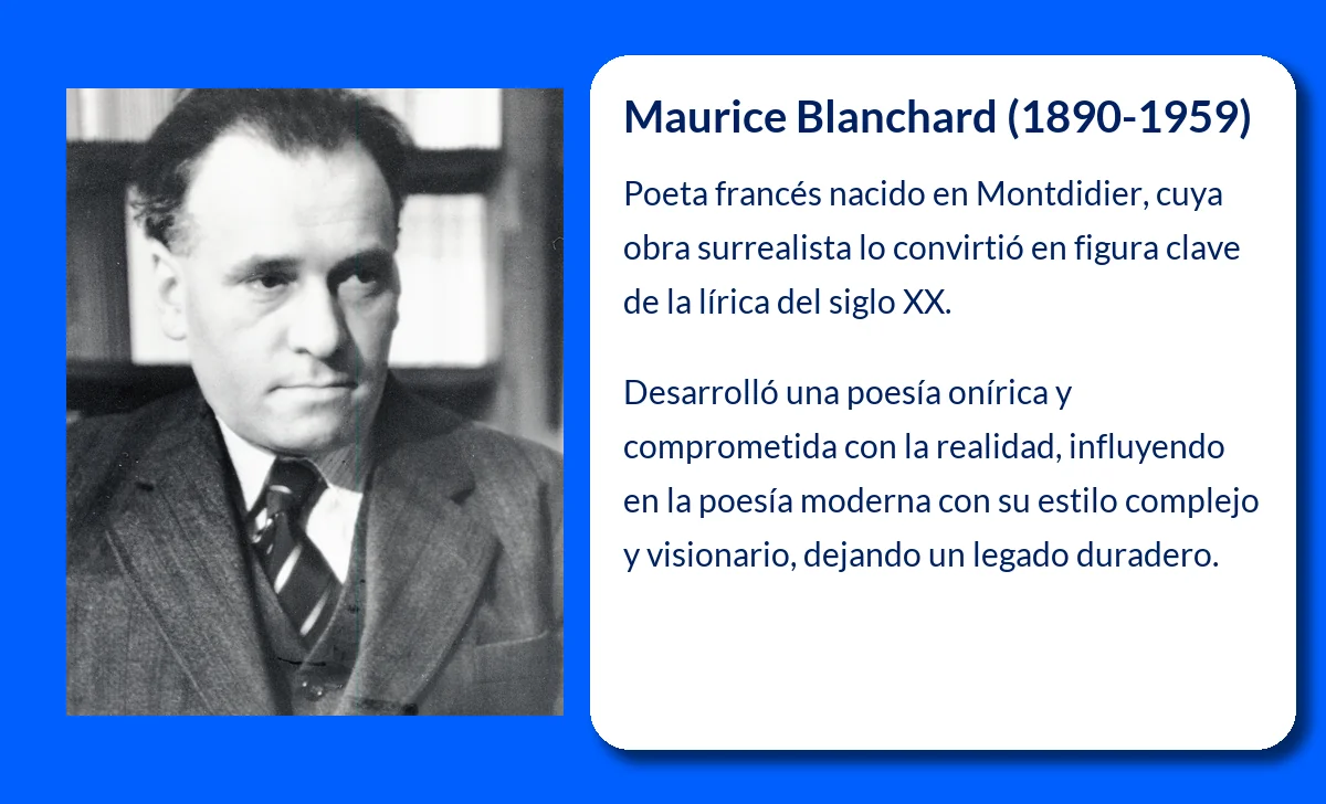 Maurice Blanchard (1890-1959): El Poeta Surrealista Francés que Dejó una Huella en la Lirica del Siglo XX