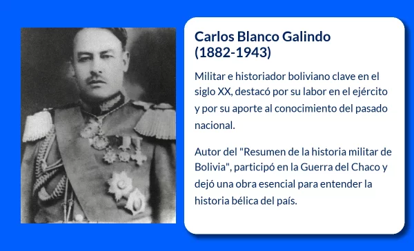 Carlos Blanco Galindo
