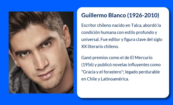 Guillermo Blanco. El legado literario de un escritor chileno destacado