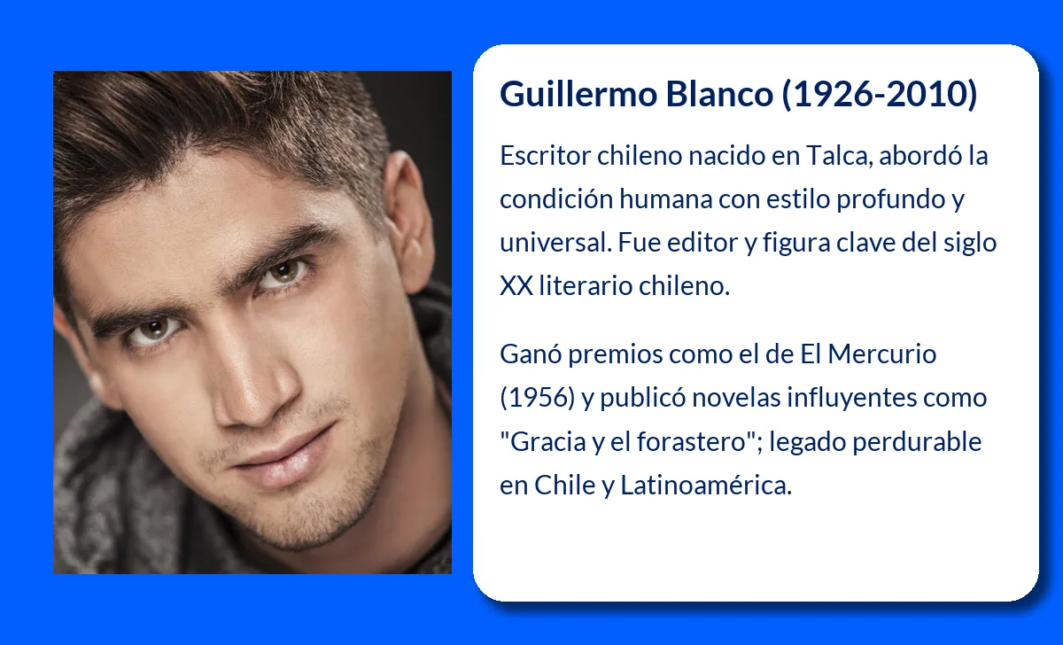 Guillermo Blanco. El legado literario de un escritor chileno destacado