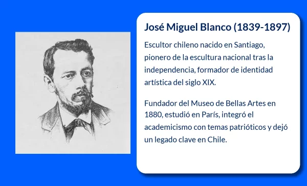 José Miguel Blanco