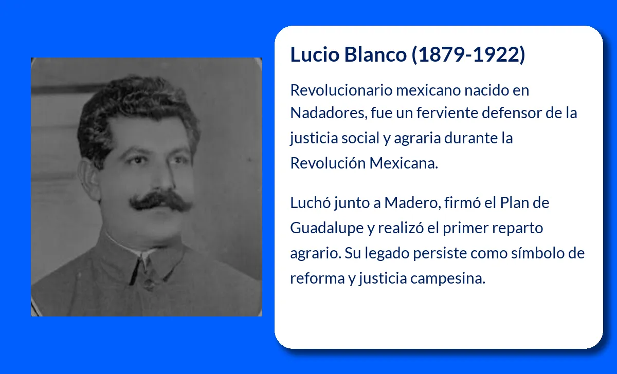 Lucio Blanco