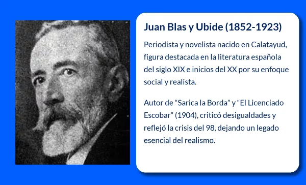 Blas y Ubide