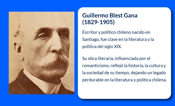 Blest Gana