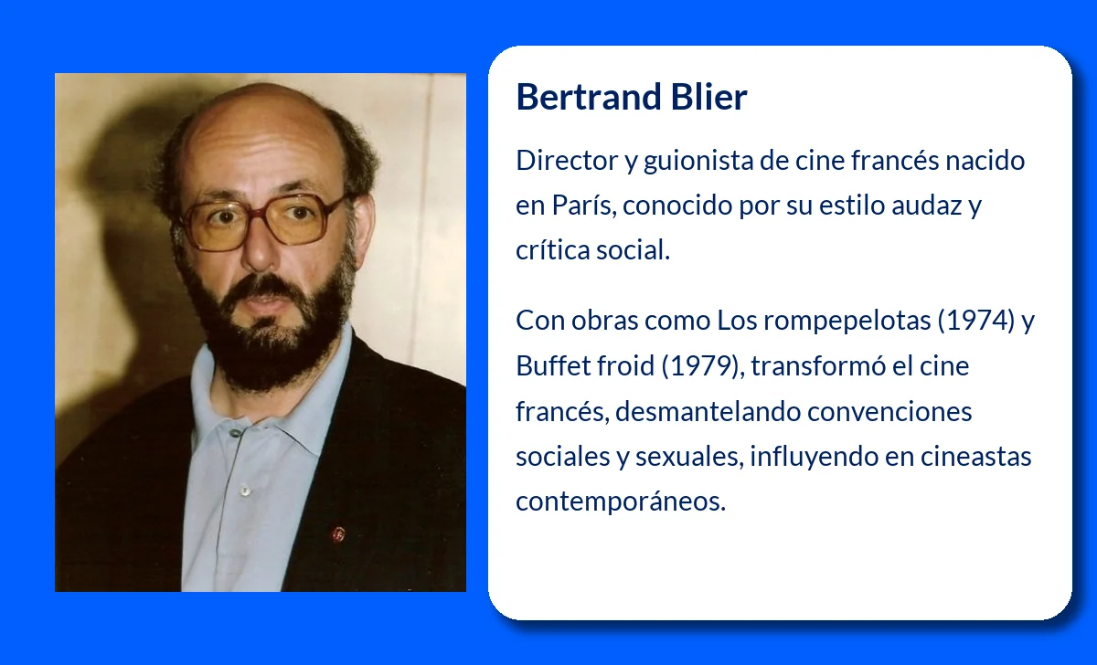 Bertrand Blier (1939-VVVV): El cineasta que transformó el cine francés con sátira y polémica