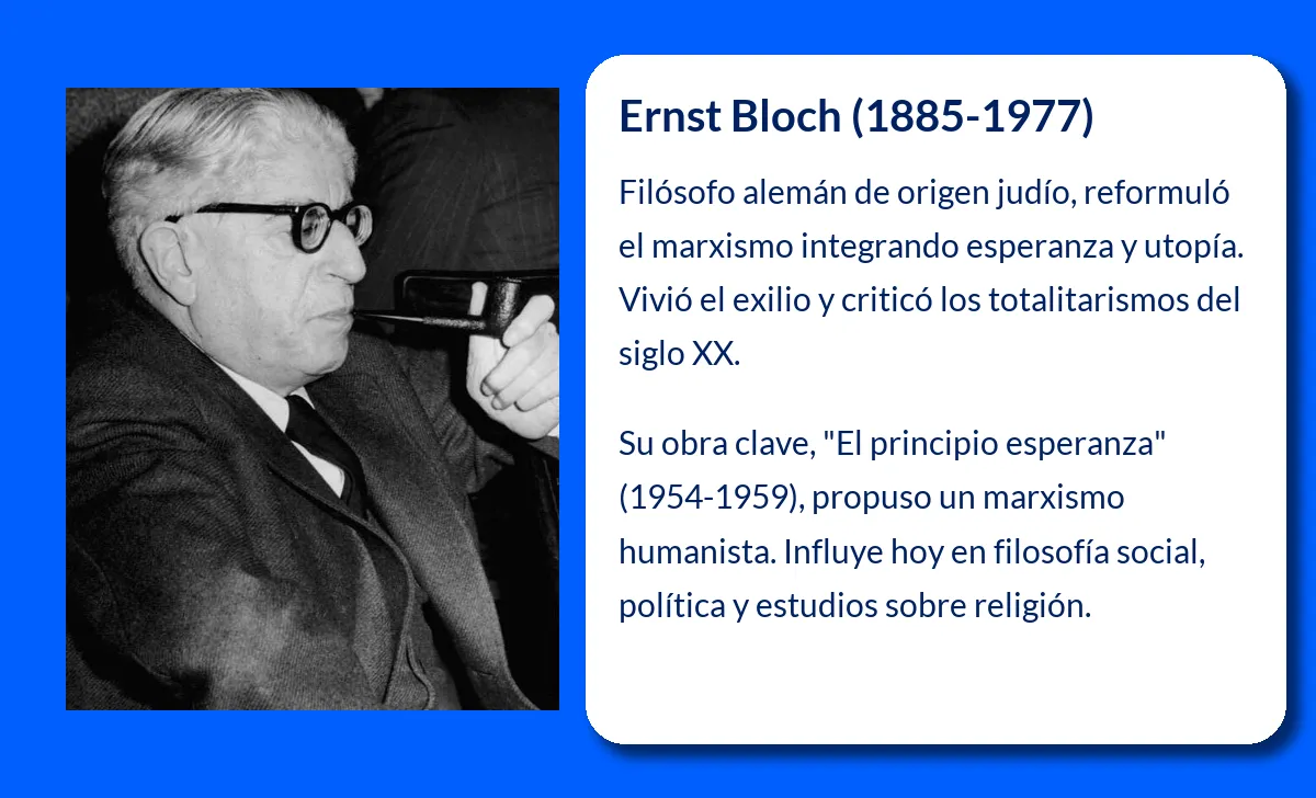 Ernst Bloch. El filósofo de la esperanza y la utopía