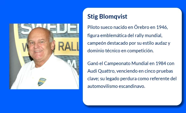 Stig Blomqvist