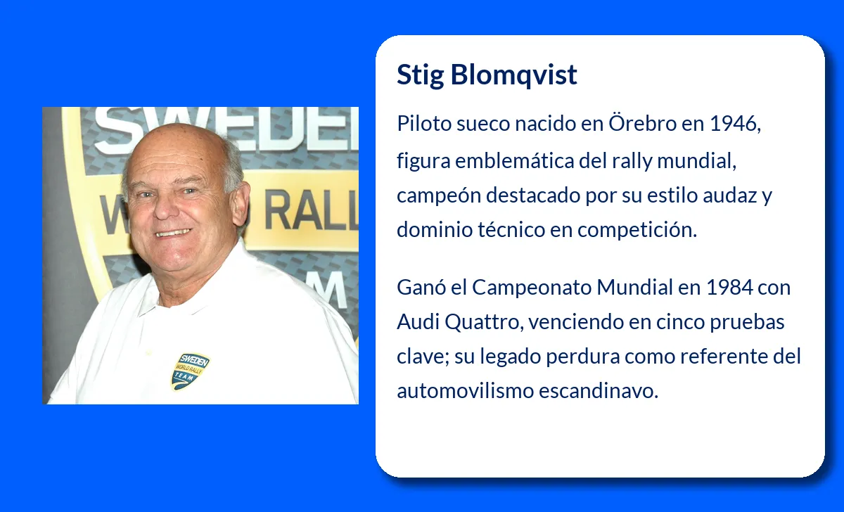 Stig Blomqvist