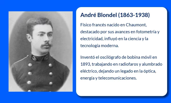 André Blondel (1863-1938). El pionero en fotometría y electricidad en la ciencia moderna