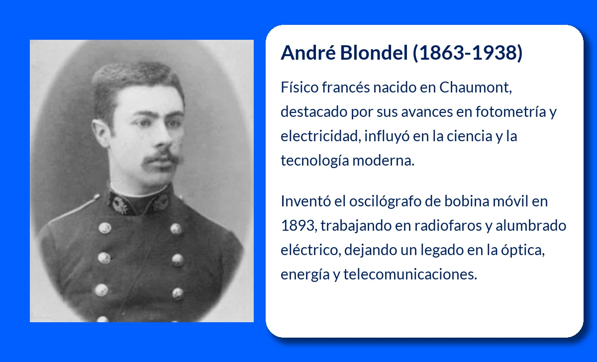 André Blondel (1863-1938). El pionero en fotometría y electricidad en la ciencia moderna