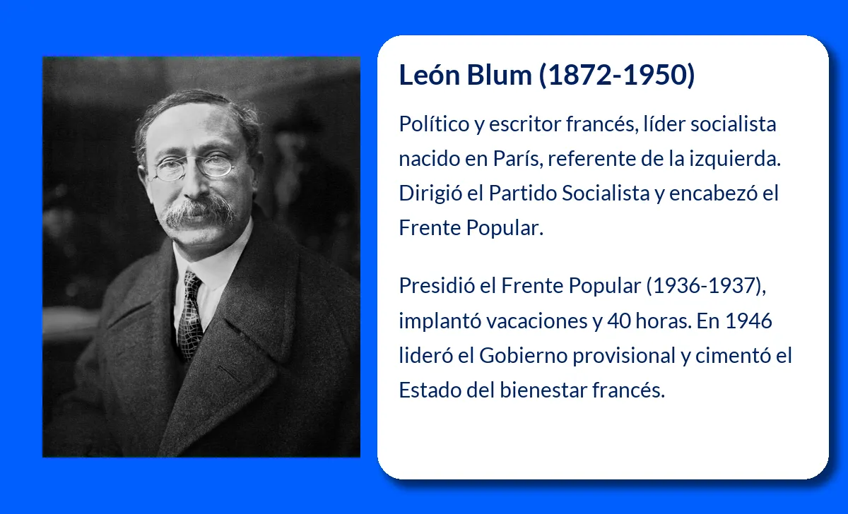 León Blum